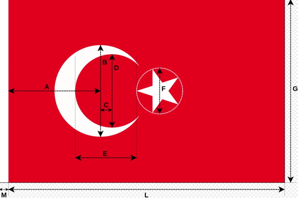 How to draw Turkish flag